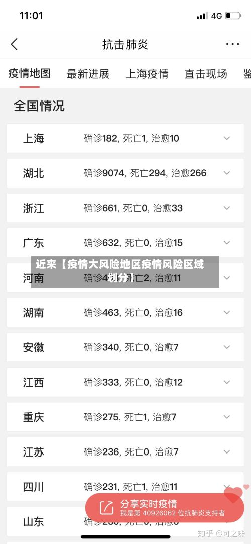 近来【疫情大风险地区疫情风险区域划分】