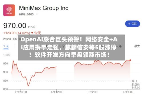 OpenAI联合巨头预警！网络安全+AI应用携手走强，麒麟信安等5股涨停！软件开发方向早盘领涨市场！-第2张图片