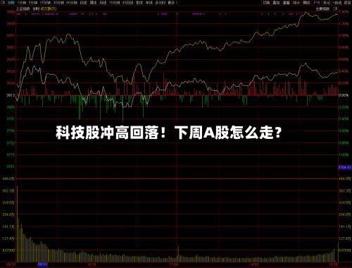 科技股冲高回落!下周A股怎么走?-第2张图片