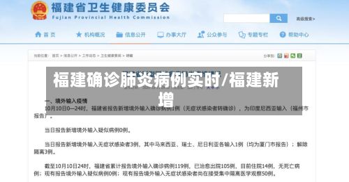 福建确诊肺炎病例实时/福建新增