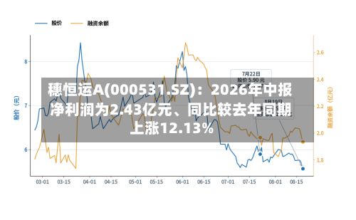 穗恒运A(000531.SZ)：2026年中报净利润为2.43亿元、同比较去年同期上涨12.13%-第2张图片