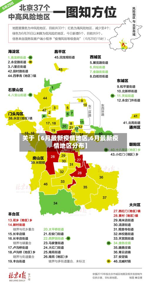 关于【6月最新疫情地区,6月最新疫情地区分布】