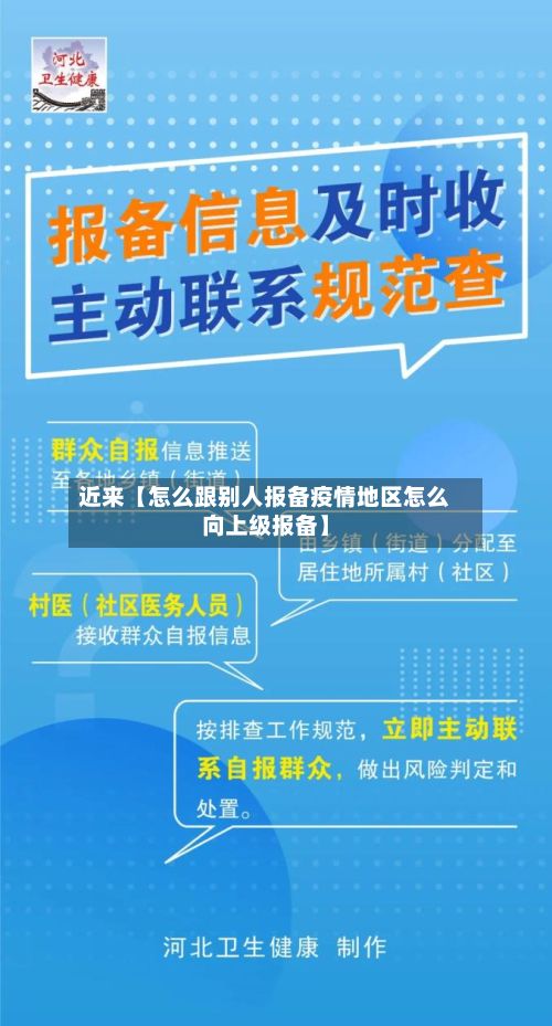 近来【怎么跟别人报备疫情地区怎么向上级报备】