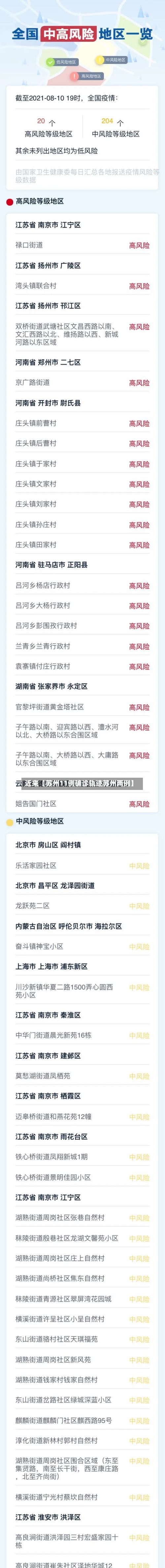 近来【苏州11例确诊轨迹苏州两例】
