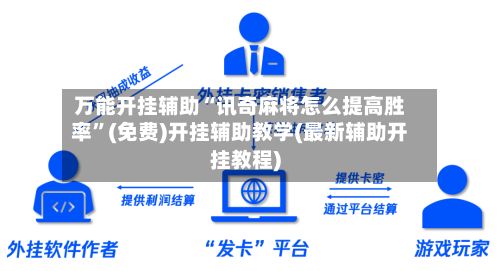 万能开挂辅助“讯奇麻将怎么提高胜率”(免费)开挂辅助教学(最新辅助开挂教程)