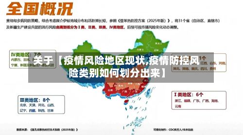 关于【疫情风险地区现状,疫情防控风险类别如何划分出来】