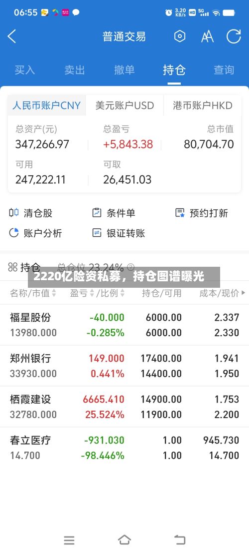 2220亿险资私募，持仓图谱曝光