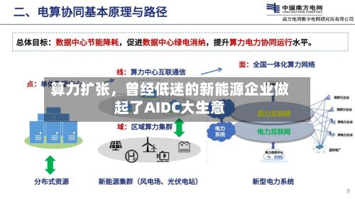 算力扩张	，曾经低迷的新能源企业做起了AIDC大生意-第3张图片