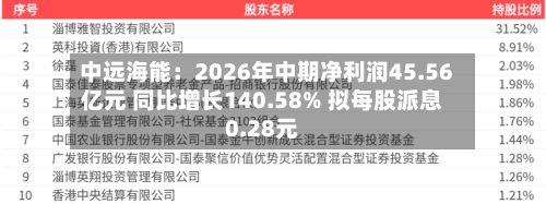 中远海能：2026年中期净利润45.56亿元 同比增长140.58% 拟每股派息0.28元-第1张图片
