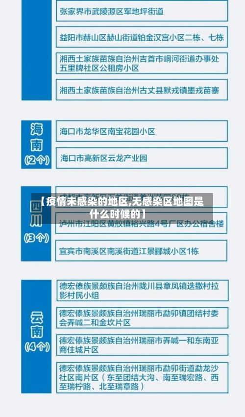 【疫情未感染的地区,无感染区地图是什么时候的】-第1张图片