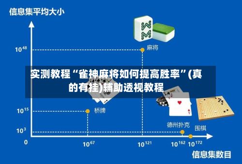 实测教程“雀神麻将如何提高胜率”(真的有挂)辅助透视教程-第2张图片