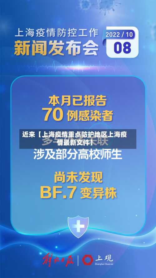近来【上海疫情重点防护地区上海疫情最新文件】-第3张图片