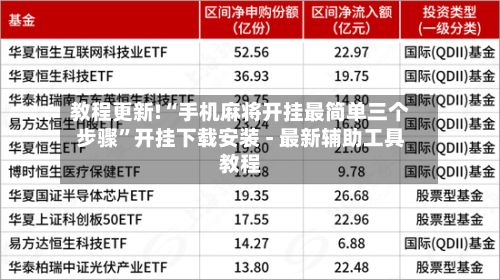 教程更新!“手机麻将开挂最简单三个步骤”开挂下载安装 - 最新辅助工具教程-第2张图片