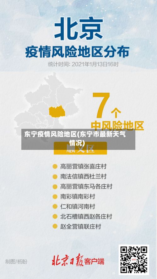 东宁疫情风险地区(东宁市最新天气情况)-第1张图片