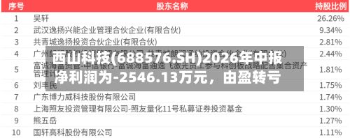 西山科技(688576.SH)2026年中报净利润为-2546.13万元，由盈转亏-第2张图片