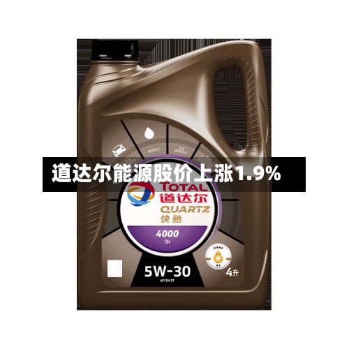 道达尔能源股价上涨1.9%