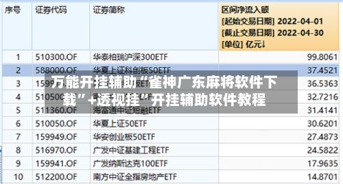 万能开挂辅助“雀神广东麻将软件下载”+透视挂”开挂辅助软件教程-第2张图片