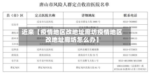 近来【疫情地区改地址廊坊疫情地区改地址廊坊怎么办】