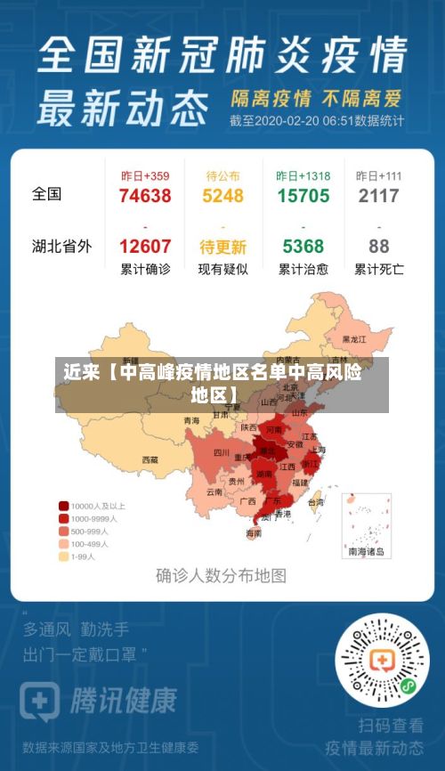 近来【中高峰疫情地区名单中高风险地区】