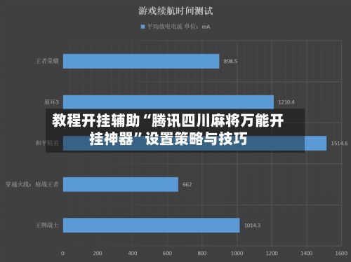 教程开挂辅助“腾讯四川麻将万能开挂神器	”设置策略与技巧-第2张图片