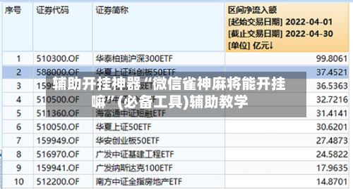 辅助开挂神器“微信雀神麻将能开挂嘛	”(必备工具)辅助教学-第2张图片