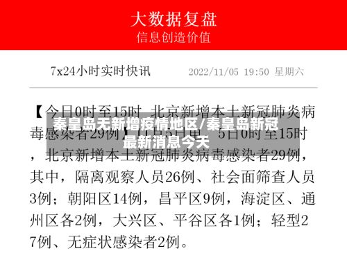 秦皇岛无新增疫情地区/秦皇岛新冠最新消息今天-第3张图片