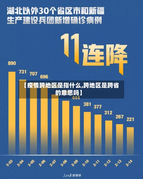 【疫情跨地区是指什么,跨地区是跨省的意思吗】