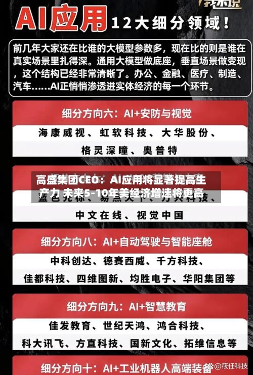 高盛集团CEO:AI应用将显著提高生产力 未来5-10年美经济增速将更高-第2张图片