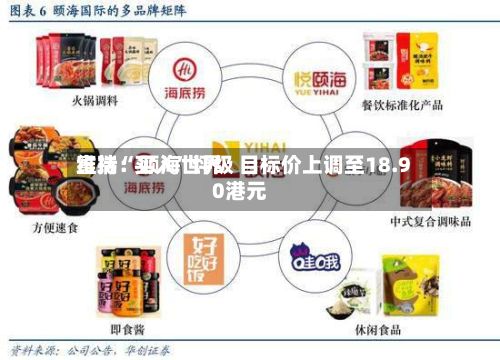 富瑞：颐海世界维持“买入	”评级 目标价上调至18.90港元-第1张图片