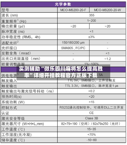 实测辅助“微乐四川麻将怎么提高胜率”详细开挂教程官方正版下载