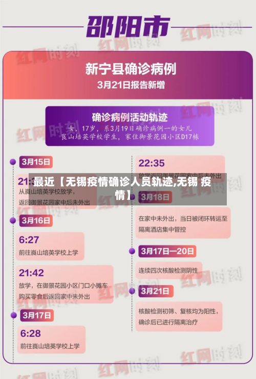 最近【无锡疫情确诊人员轨迹,无锡 疫情】-第3张图片