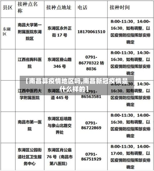 【南昌算疫情地区吗,南昌新冠疫情是什么样的】