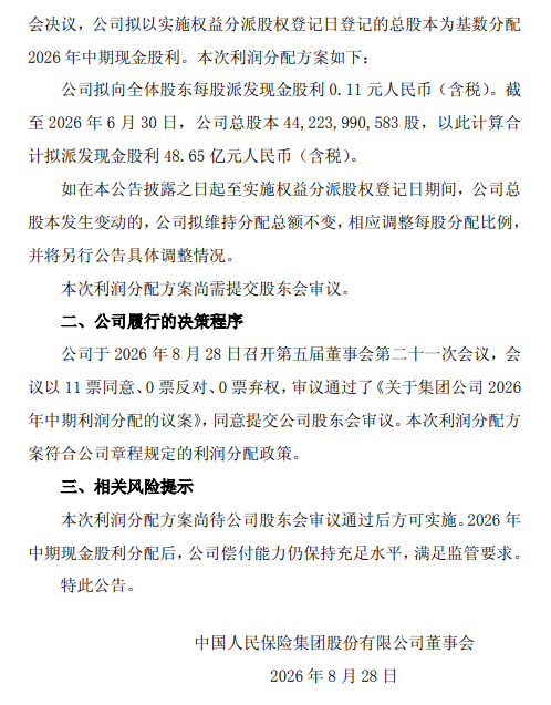 中国人保中期利润分配方案：拟每股派发现金股利0.11元