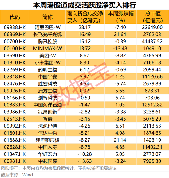 半导体龙头，688432  	，重大资产重组！互联网巨头获资金爆买